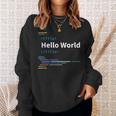 開発者 Hello World スウェットシャツ 彼女への贈り物