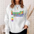 Can I Lick It Periodic Table Of Elements Science Sweatshirt Gifts for Her