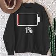 バッテリー 1 残り1 バッテリー切れtシャツ バッテリー残量が少ない スウェットシャツ 年配の女性への贈り物
