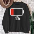バッテリー残り1バッテリーデッドtシャツバッテリー低下 スウェットシャツ 年配の女性への贈り物