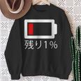 バッテリー残量1 バッテリー切れtシャツ バッテリー残量が少ない スウェットシャツ 年配の女性への贈り物