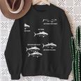 ユーモア マグロの魚の引用 漁師ファン向け スウェットシャツ 年配の女性への贈り物