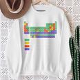 Can I Lick It Periodic Table Of Elements Science Sweatshirt Gifts for Old Women