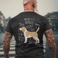 レモンビーグル犬の解剖学、面白い かわいい ペット 犬 ママ ドッグ パパ メンズTシャツ バックプリント 高齢者への贈り物