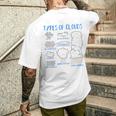 雲の種類 気象学者 予測 天気 雲 メンズTシャツ バックプリント 彼への贈り物