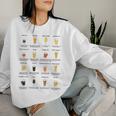 What Your Beerays About You ビールスタイルtシャツ レディーススウェットシャツ 彼女への贈り物