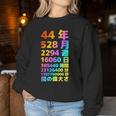 面白い44歳の誕生日の古いメーター 面白い44歳のギフト 女性 男性 面白い電卓 44歳の誕生日のギフト レディーススウェットシャツ 面白い贈り物