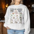 トカゲの種類 教育 爬虫類学者 男の子 女の子 キッズ レディーススウェットシャツ 面白い贈り物