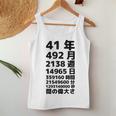 面白い41歳の誕生日の古いメーター 面白い41歳のギフト 女性 男性 面白い電卓 41歳の誕生日のギフト レディースタンクトップ 面白い贈り物