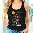 惑星 太陽系 宇宙 科学 男の子 女の子 キッズ レディースタンクトップ 彼女への贈り物