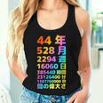 面白い44歳の誕生日の古いメーター 面白い44歳のギフト 女性 男性 面白い電卓 44歳の誕生日のギフト レディースタンクトップ 彼女への贈り物