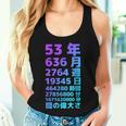 面白い53歳の誕生日の古いメーター 面白い53歳のギフト 女性 男性 面白い電卓 53歳の誕生日のギフト レディースタンクトップ 彼女への贈り物