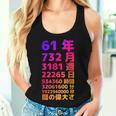 面白い61歳の誕生日の古いメーター 面白い61歳のギフト 女性 男性 面白い電卓 61歳の誕生日のギフト レディースタンクトップ 彼女への贈り物