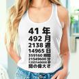 面白い41歳の誕生日の古いメーター 面白い41歳のギフト 女性 男性 面白い電卓 41歳の誕生日のギフト レディースタンクトップ 彼女への贈り物