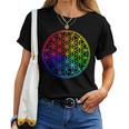 Flower Of Lifeacred Geometry Yogaフラワーオブライフ神聖幾何学瞑想ヨガ レディースTシャツ