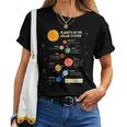 惑星 太陽系 宇宙 科学 男の子 女の子 キッズ レディースTシャツ