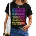 数字の日 100 数字の日 キッズコスチューム 算数の日 女の子 男の子 レディースTシャツ