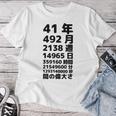 面白い41歳の誕生日の古いメーター 面白い41歳のギフト 女性 男性 面白い電卓 41歳の誕生日のギフト レディースTシャツ 面白い贈り物