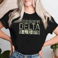 Mississippi Delta Blues Intage Retro Envejecida Camiseta de mujer Regalos para ella