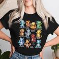 タイプ オブ ドラゴン クール ドラゴン キッズ 幼児 男の子 女の子 レディースTシャツ 彼女への贈り物