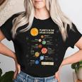 惑星 太陽系 宇宙 科学 男の子 女の子 キッズ レディースTシャツ 彼女への贈り物