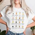 What Your Beerays About You ビールスタイルtシャツ レディースTシャツ 彼女への贈り物
