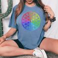 Flower Of Lifeacred Geometry Yogaフラワーオブライフ神聖幾何学瞑想ヨガ レディースオーバーサイズコンフォートTシャツ Blue Jean