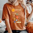 惑星 太陽系 宇宙 科学 男の子 女の子 キッズ レディースオーバーサイズコンフォートTシャツ Yam