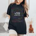 17誕生日 男の子 女の子 面白い 数学 平方根 289 17年 レディースオーバーサイズコンフォートTシャツ Black