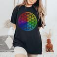 Flower Of Lifeacred Geometry Yogaフラワーオブライフ神聖幾何学瞑想ヨガ レディースオーバーサイズコンフォートTシャツ Black