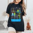 セキセイインコ かわいい 鳥 飼い主 ペット ギフト 女の子 レディースオーバーサイズコンフォートTシャツ Black