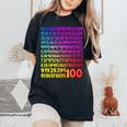 数字の日 100 数字の日 キッズコスチューム 算数の日 女の子 男の子 レディースオーバーサイズコンフォートTシャツ Black
