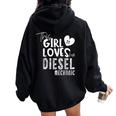 Girl Loves Diesel メカニックシャツ 面白いバレンタインデーギフト レディース オーバーサイズ パーカー バックプリント Black
