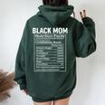 Black Mom Nutrition Facts History Month Proud Mama's Day Women Oversized Hoodie Back Print Navy Blue