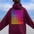 数字の日 100 数字の日 キッズコスチューム 算数の日 女の子 男の子 レディース オーバーサイズ パーカー バックプリント Maroon