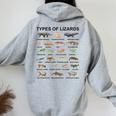 トカゲの種類 教育 爬虫類学者 男の子 女の子 キッズ レディース オーバーサイズ パーカー バックプリント Sport Grey