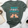 Babies' First Mother's Day On The Inside Twins Pregnancy Bella Canvas T-shirt Heather Mauve