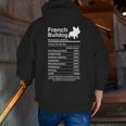 French Bulldog Facts Nutrition Frenchie Lover Men Zip Up Hoodie Back Print