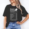 French Bulldog Facts Nutrition Frenchie Lover Unisex T-Shirt