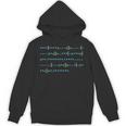 Brainfuck Hello World シャツ、プログラミング、コード、オタク Hoodie