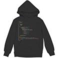 Python Php コード プログラミング プログラマー コンピューター ギーク Hoodie