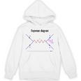 ファインマン図 物理学 量子野外物理学 Hoodie