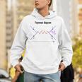 ファインマン図 物理学 量子野外物理学 Hoodie