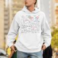 数学 数式 数字 愛 数学 数学 Hoodie