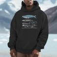 クジラの種類 Hoodie