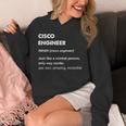 Cisco エンジニアギフト パーカー