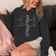 Nerdy Dna Helix 遺伝学 進化 生物学 科学教師 パーカー