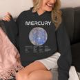 Nerdy Mercury 天文学 科学惑星 太陽系 ホワイト パーカー