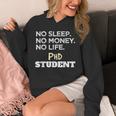 PhD Noleep No Money No Life Phdtudent パーカー