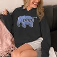 Php プログラマー コンピューター コーダー デベロッパー パーカー